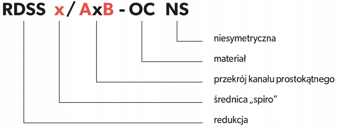 Redukcja niesymetryczna 150x50 / fi 100 Długość 0.2 m