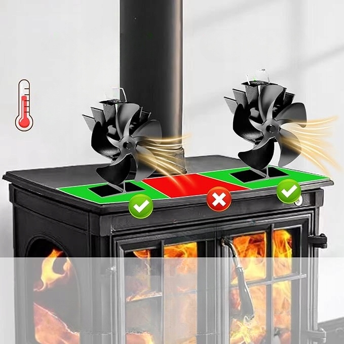 WENTYLATOR KOMINKOWY DO PIECIA KOMINKOWEGO BEZ PRĄDU