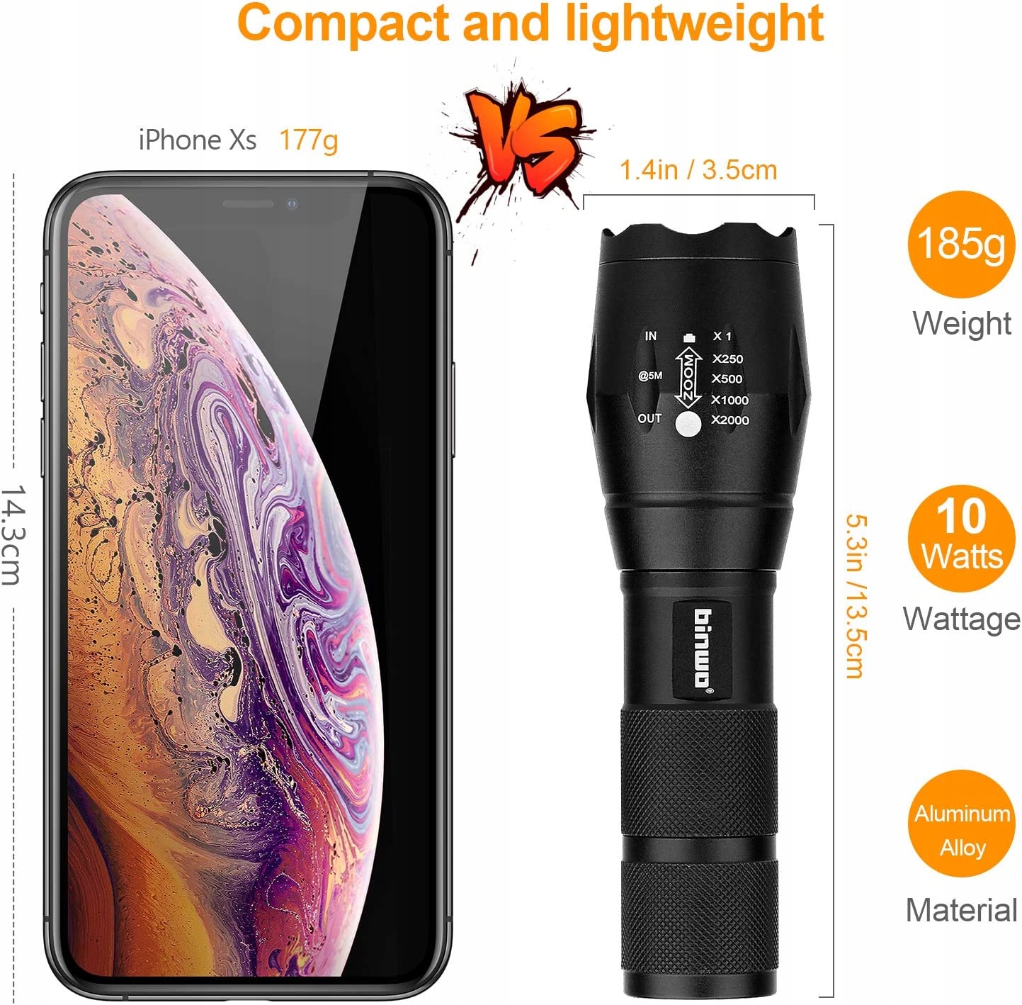 LATARKA LED ULTRALEKKA 2000 LUMEN ZOOM TRYBY IP65 Marka inna marka