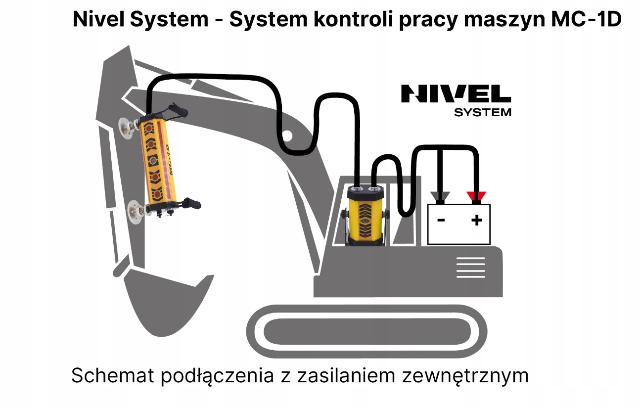 Nivel System NL540DIG + MC-1D NIWELATOR DO KOPAREK Zakres samopoziomowania 5 +/-°