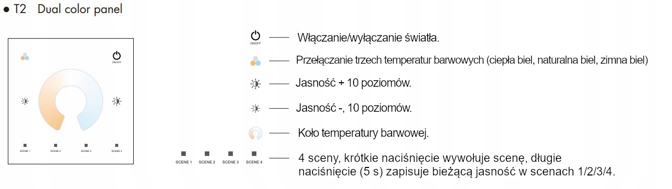 SkyDance T2-B Dotykowy panel ścienny CCT 2CH 12–48V DC (2×5A) Marka Skydance
