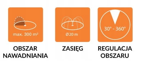 ZRASZACZ OGRODOWY OBROTOWY 4 FUNKCJE SCHMITH Marka Schmith