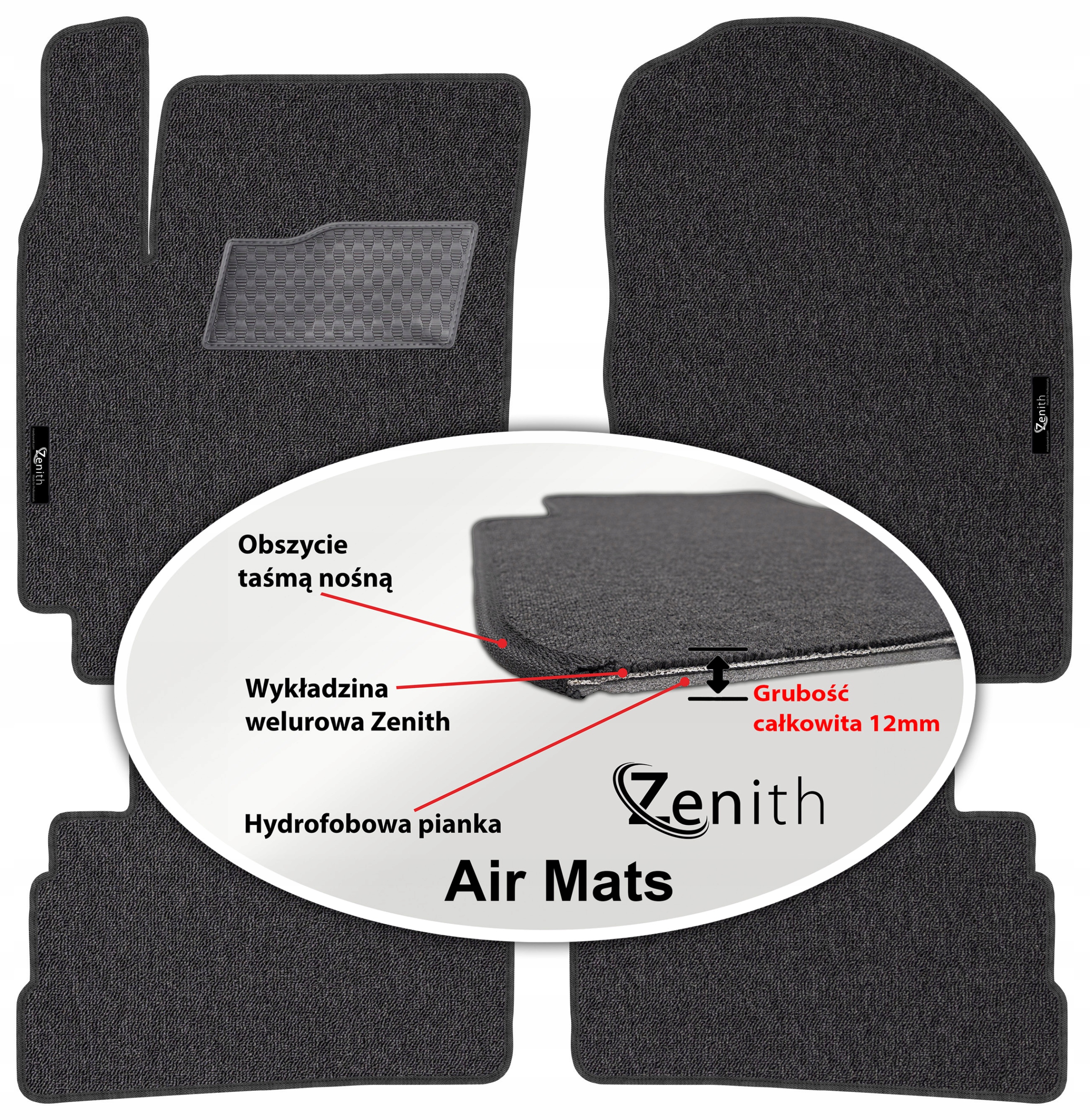 Hyundai Kona 2017 – Velúrové koberčeky do auta Zenith Air Mats