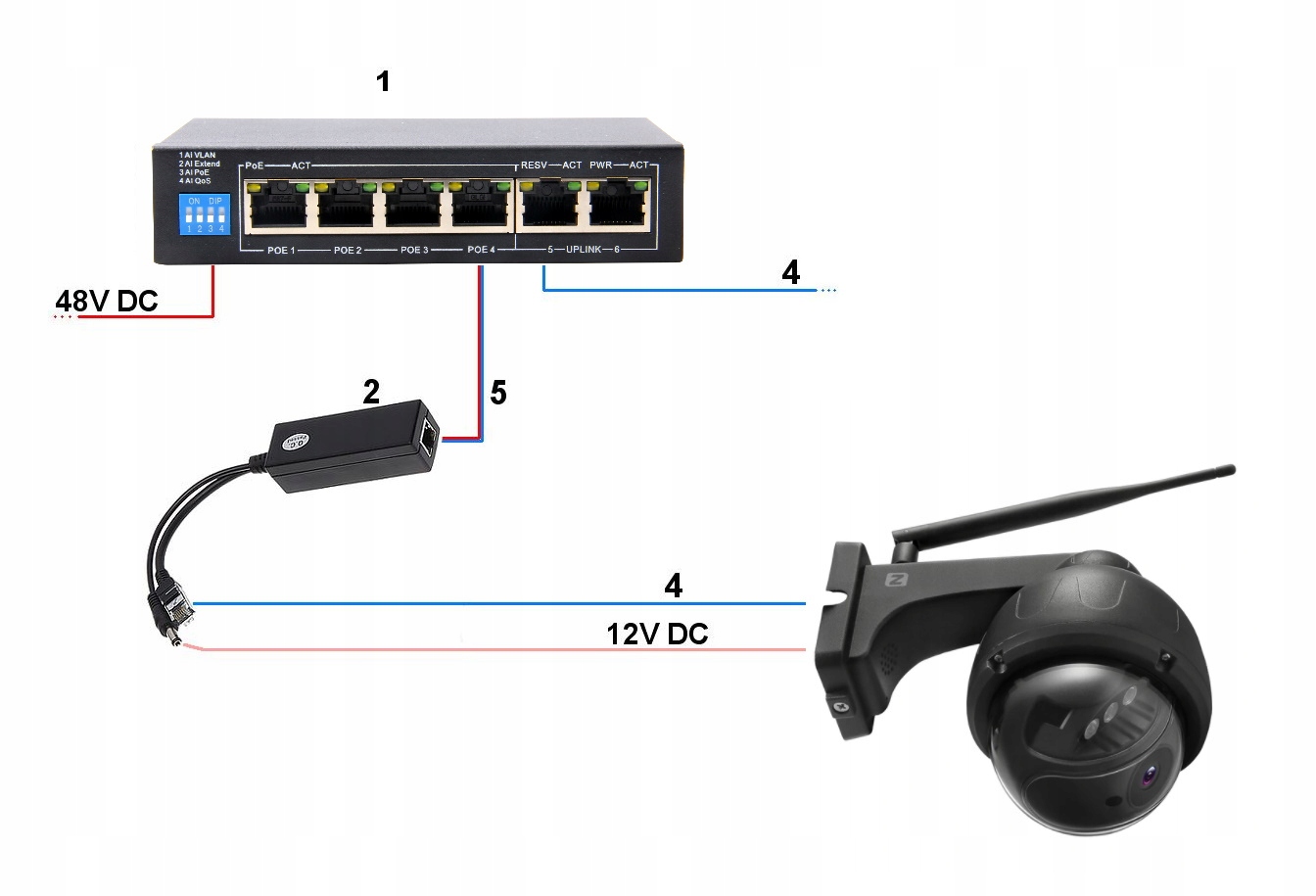 Stabilizator 48V/12V POE-802.3AF/C Producent Zintronic