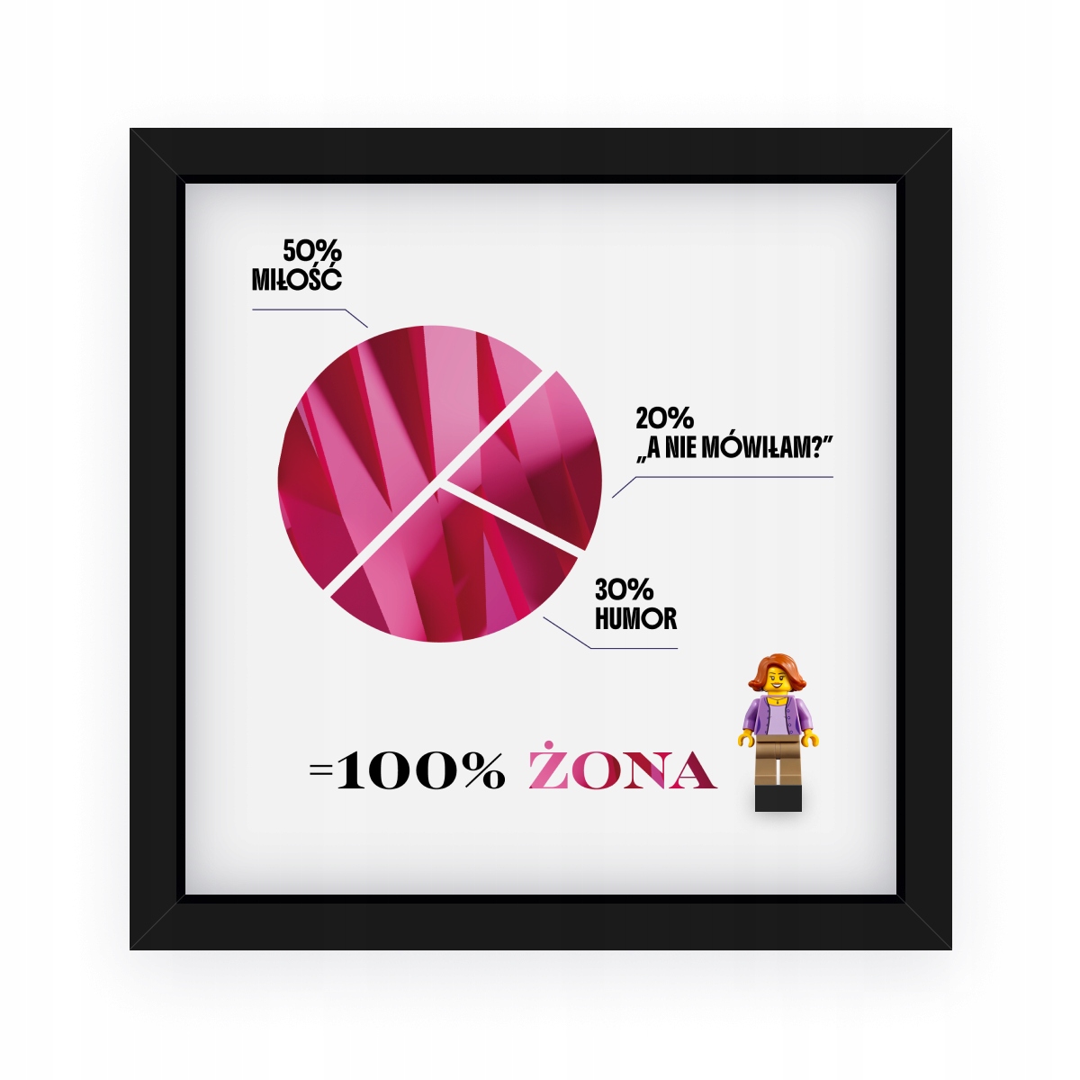 Rámeček S Minifigurkou Lego „100% Manželka“ – Dárek Ke Dni Žen K Výročí