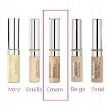 Korektor z aplikatorem kryjący L’Oréal Perfect Match CREAM 5 ml EAN (GTIN) 3600522028550