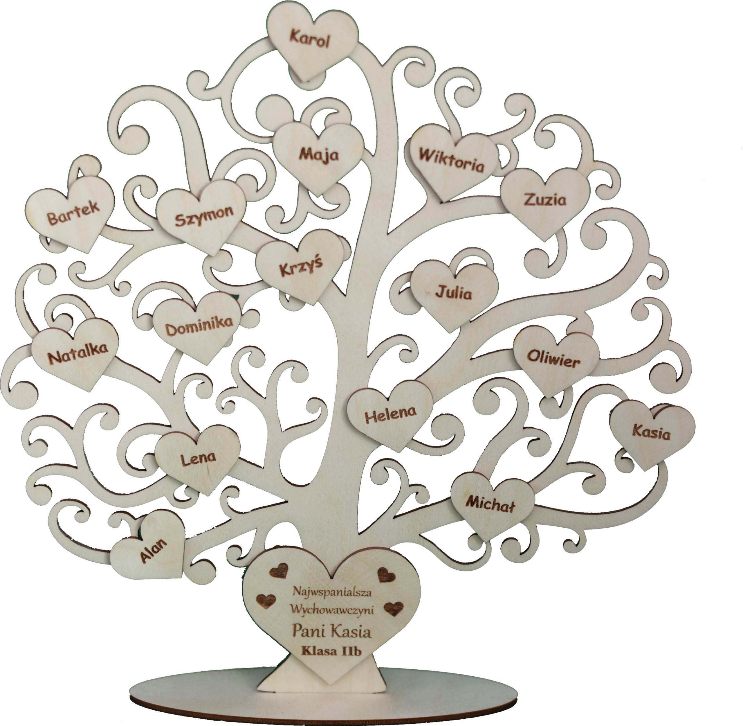 

Drzewko dla Nauczyciela Wychowawcy z Imionami