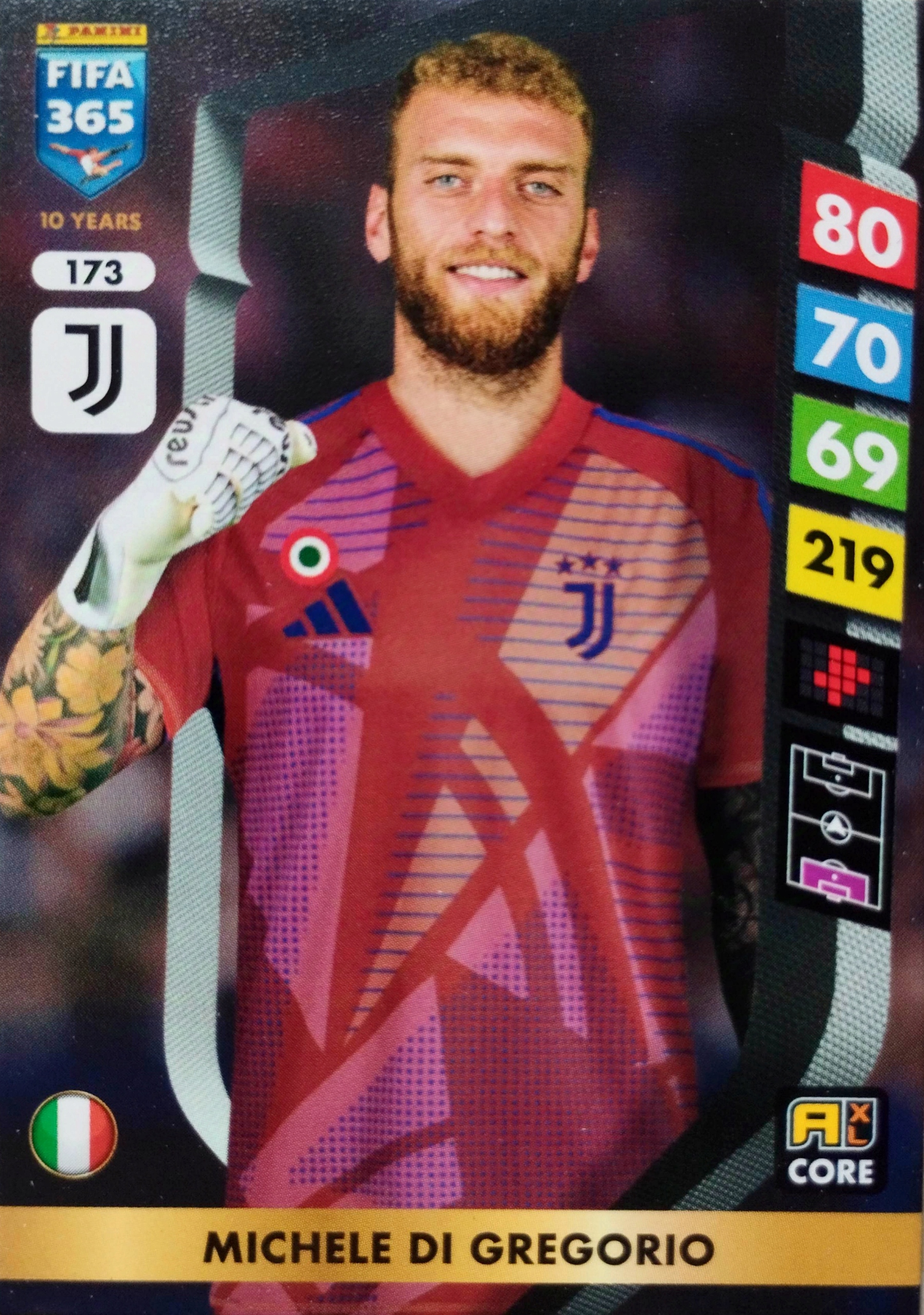 Panini Fifa 365 2025 Core 173 Michele DI Gregorio Juventus Turyn