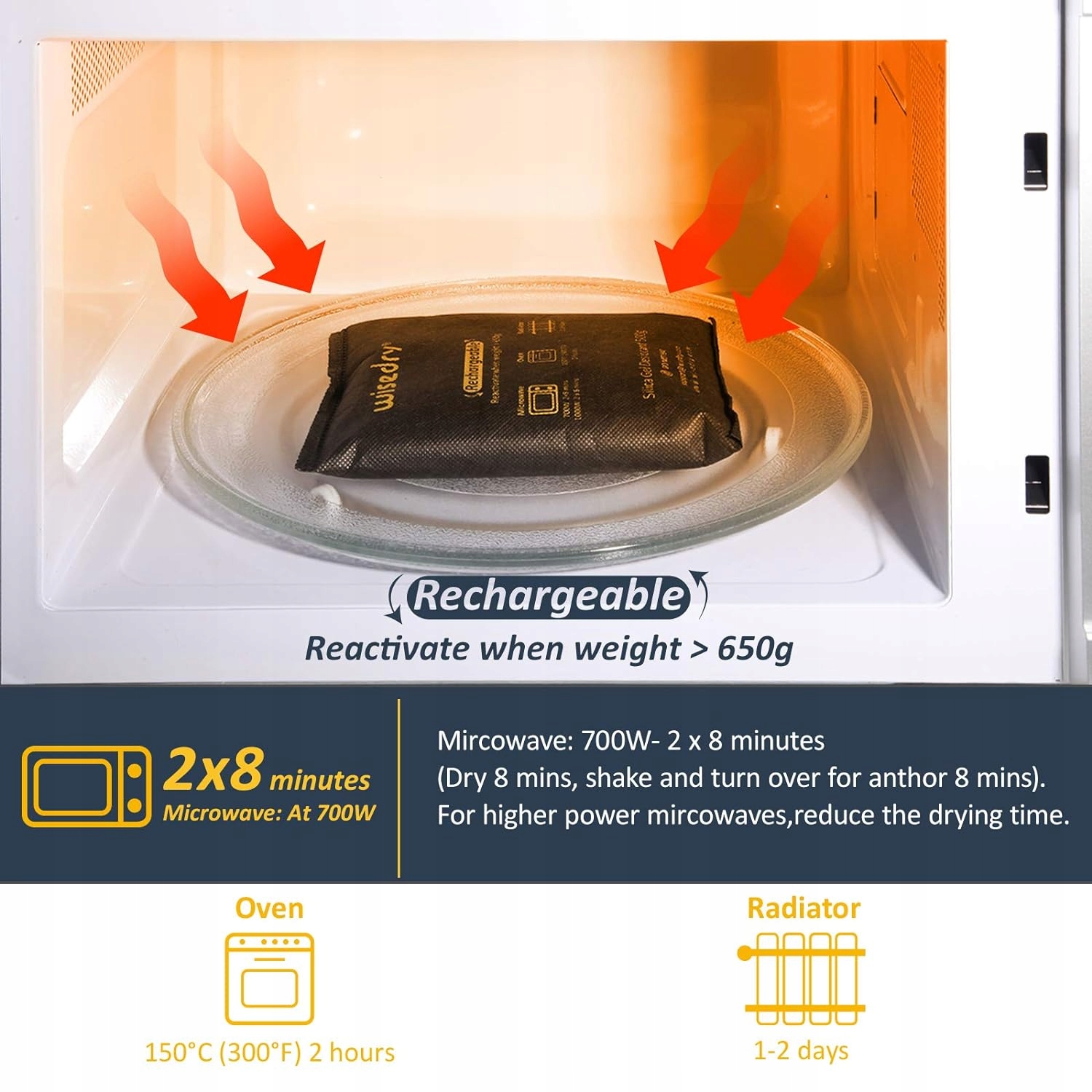 2X OSUSZACZ SAMOCHODOWY WIELOKROTNEGO UŻYTKU WORECZKI ANTY WILGOĆ Producent Inny