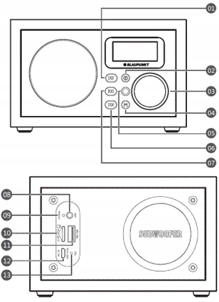 RADIOODTWARZACZ BLAUPUNKT HR5BR BUDZIK PILOT Marka Blaupunkt