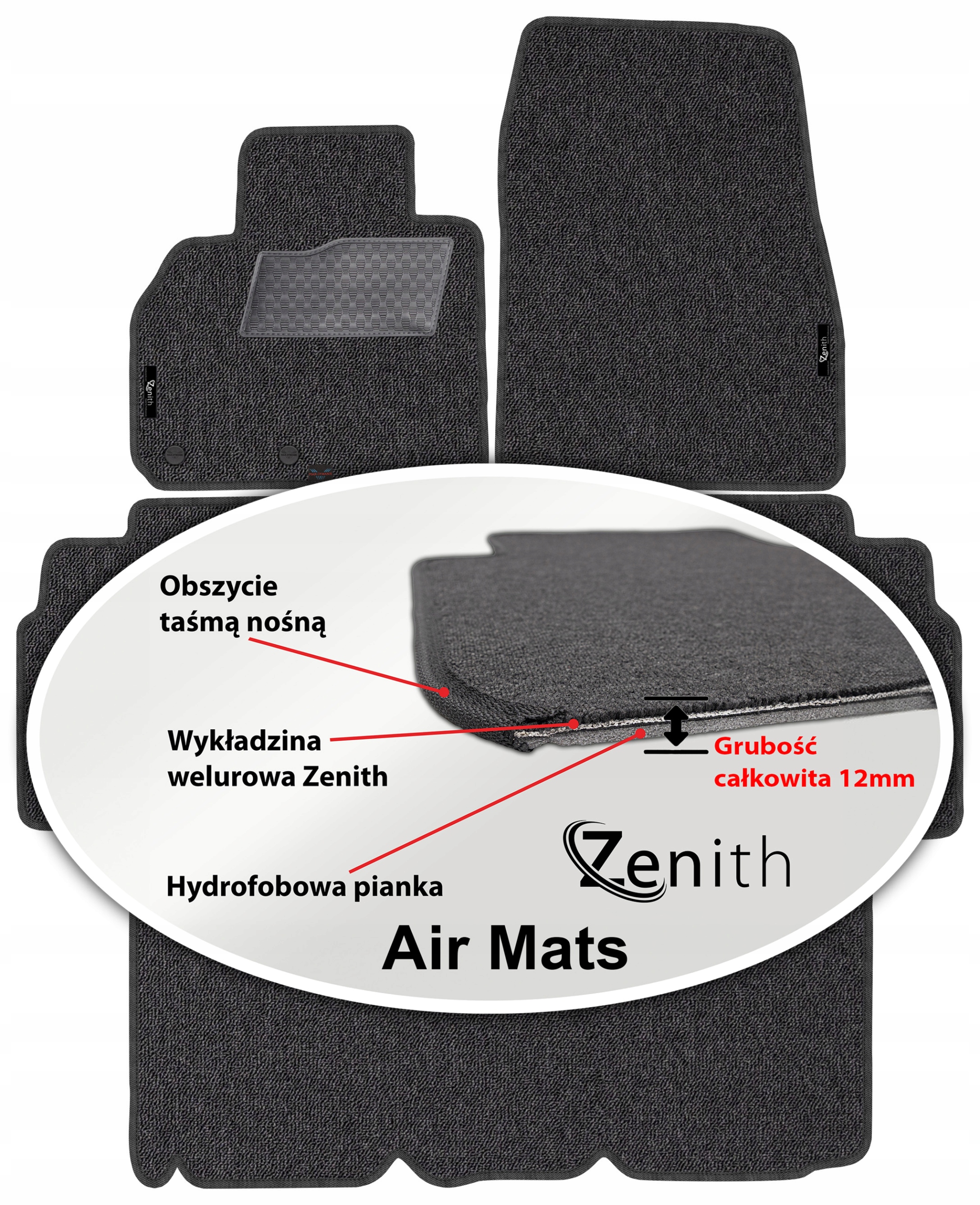 Renault Espace IV 7os 02-14 Velúrové koberčeky do auta Zenith Air Mats