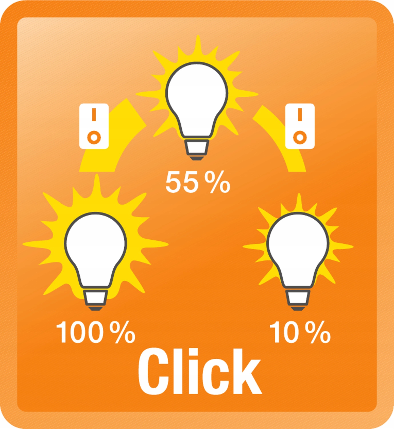 Żarówka LED 3 stopnie ściemniania 6.5W 2700K 806lm Osram Marka Osram