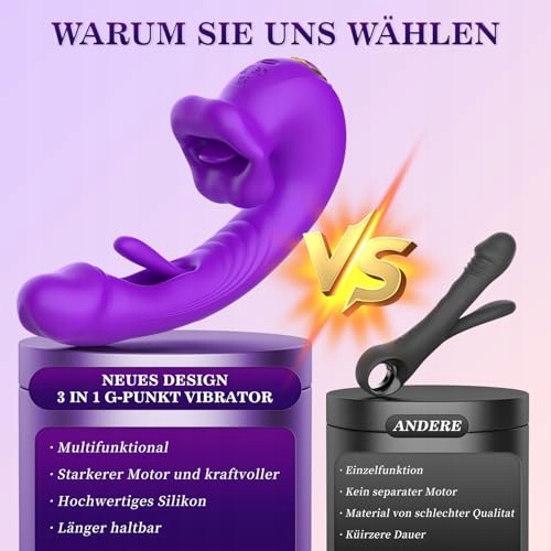 DILDO VIBRATOR DLA KOBIET Z 10 TRYBAMI WIBRACJI I STYMULACJI KLITORIS — miniatura 7