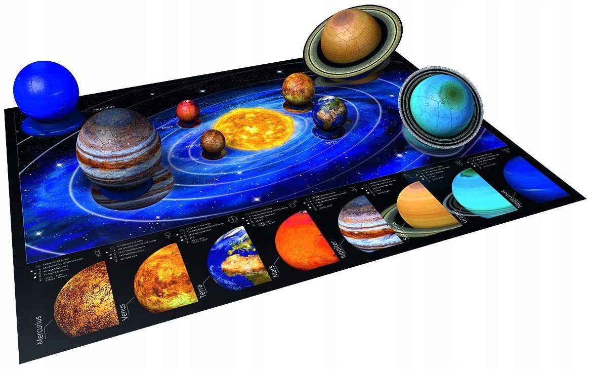 

Puzzle 3D 522 El Układ Planet Ravensburger