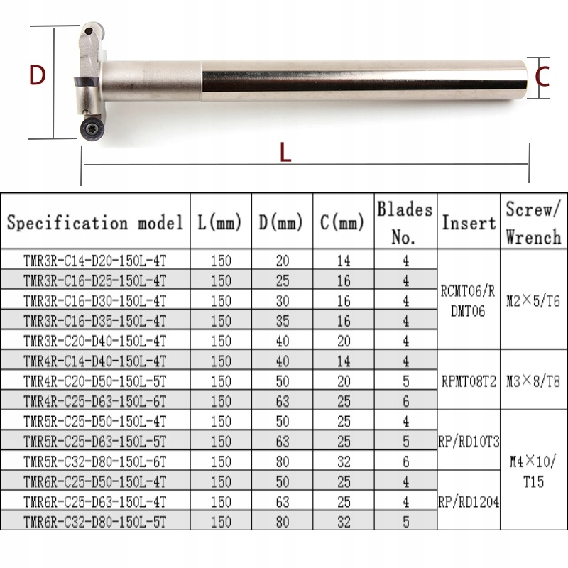 Frez teowy na płytki 50mm R5 25mm 150mm na RPMT10 Twardość (HRC) 45