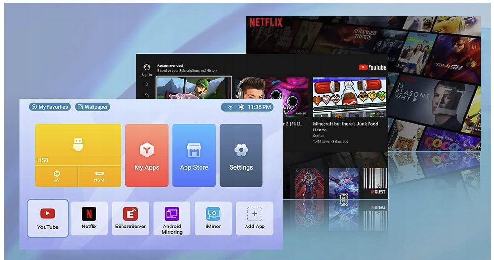 Projektor Rzutnik Full HD 4K 9000lm WiFi Android 9 Smart VIZIO TECH Z1 2024 Technologia wyświetlania LED