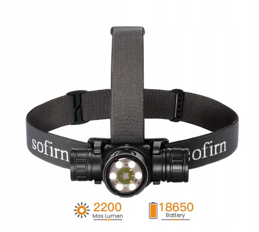 Latarka czołowa Sofirn 2000 lm Led HS21