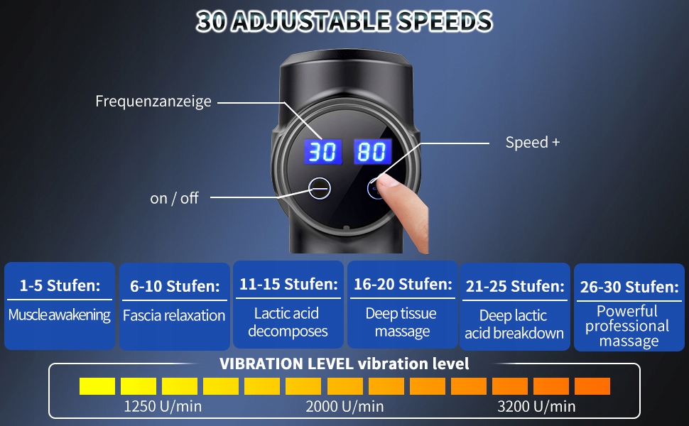 PISTOLET DO MASAŻU MASAŻER DO PLECÓW CIAŁA PRO GUN MASAŻ WIBRACYJNY Marka inna