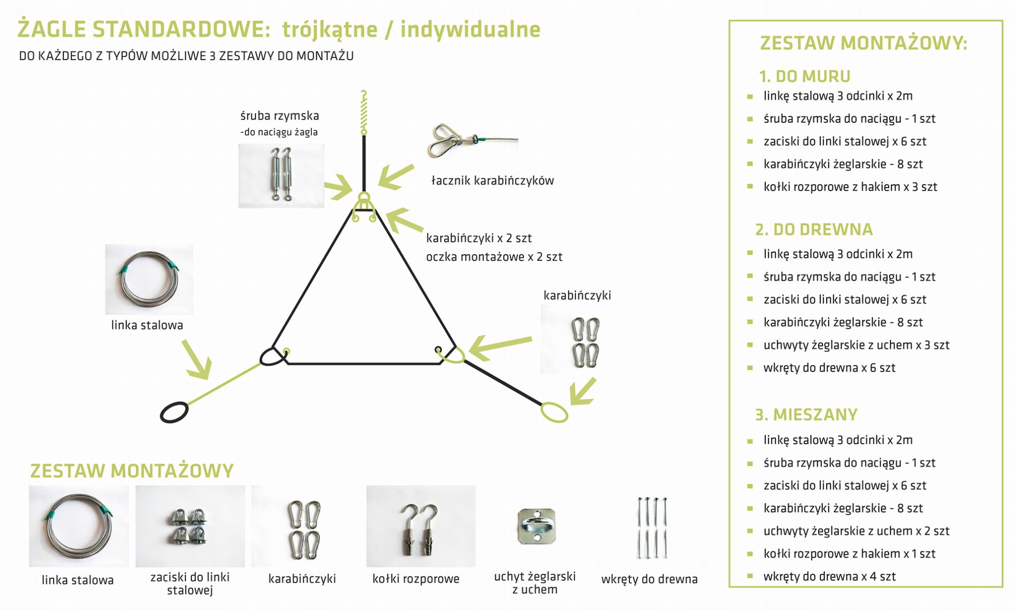 ZESTAW DO MONTAŻU ŻAGLI PRZECIWSŁONECZNYCH TRÓJKĄTNYCH DO METALU Producent Sun Shade
