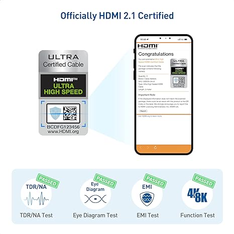 Kabel Hdmi 48Gbps 8K Zestaw 3 Kable x 3 m Kolorowe + GRATIS Stan opakowania oryginalne