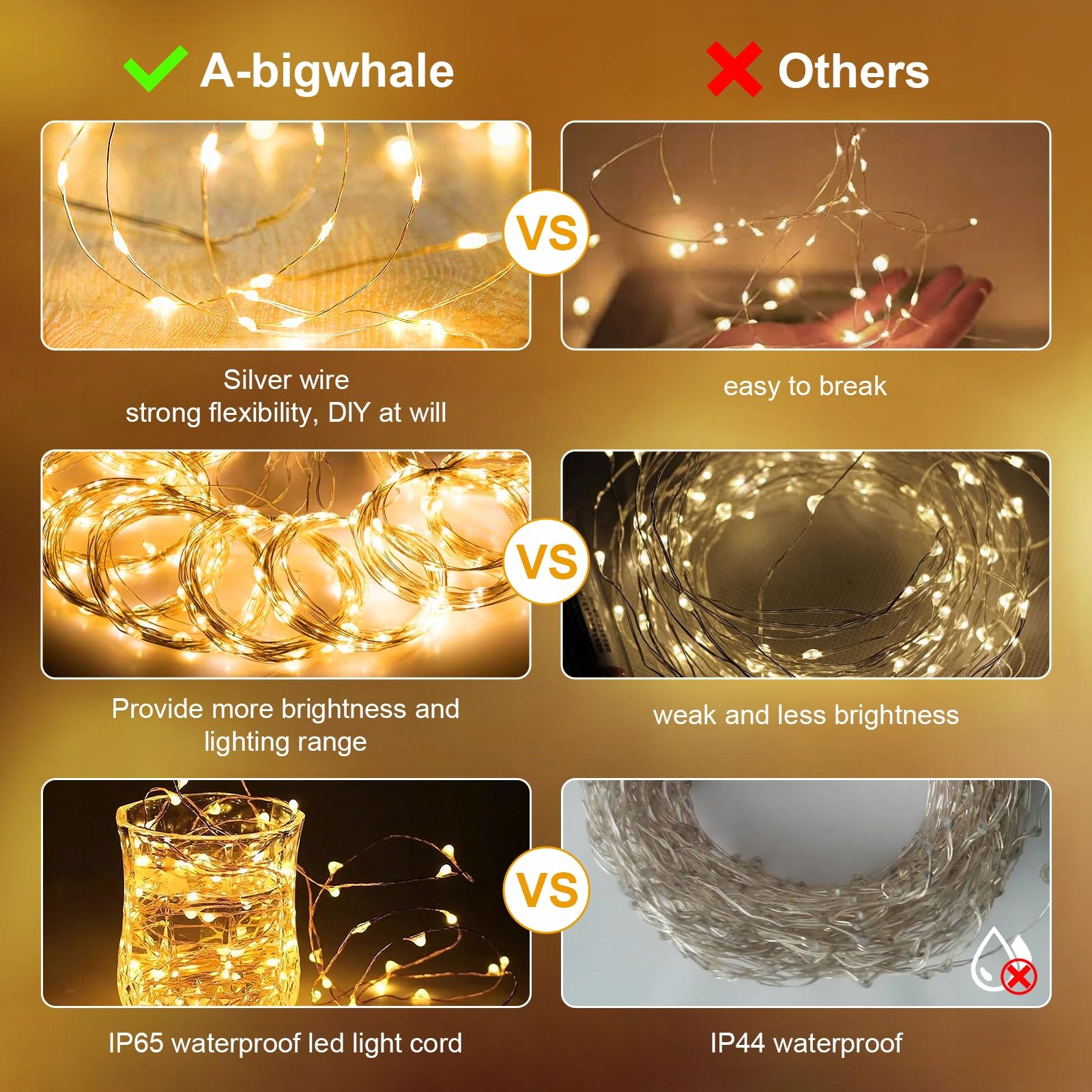 Kurtyna Świetlna 2x2m 200 LED USB Ciepłe Światło na Ślub i Dekoracje — miniatura 4