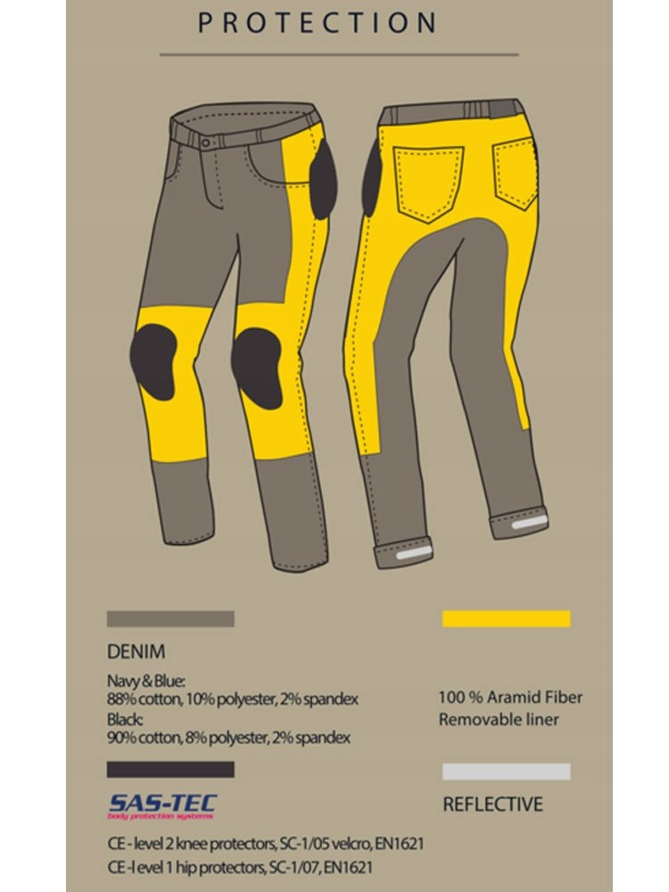 Spodnie jeansowe Broger California rav navy 31/34 Rodzaj Męskie