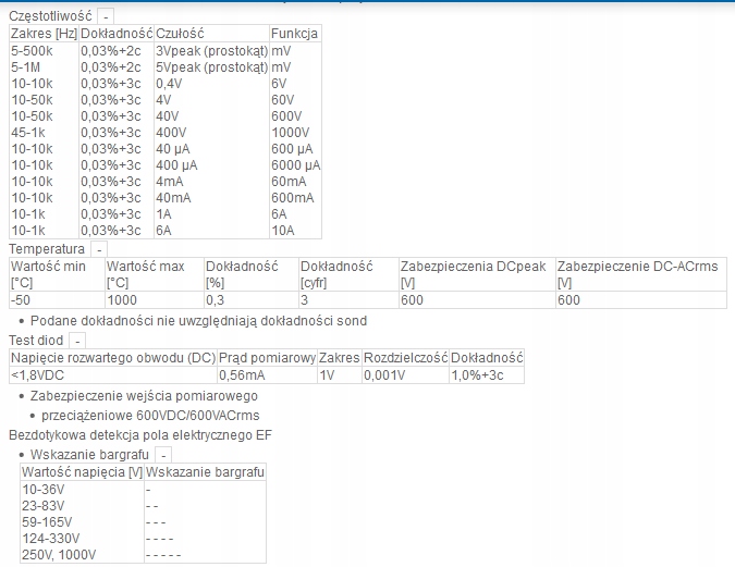 Multimetr cyfrowy miernik brymen BM257 Model BM257s