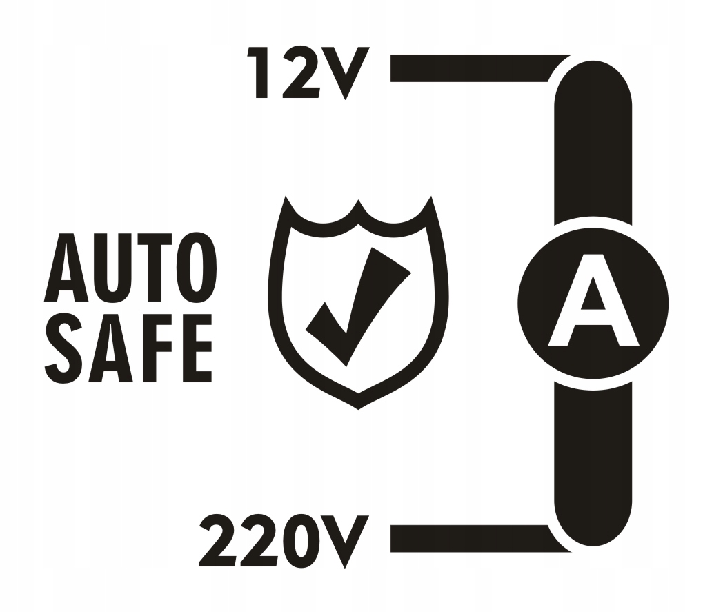 -20°C Lodówka Turystyczna IB-28I+ Przenośna Mobilna tryb ECO 12V 230V USB EAN (GTIN) 5908239699550