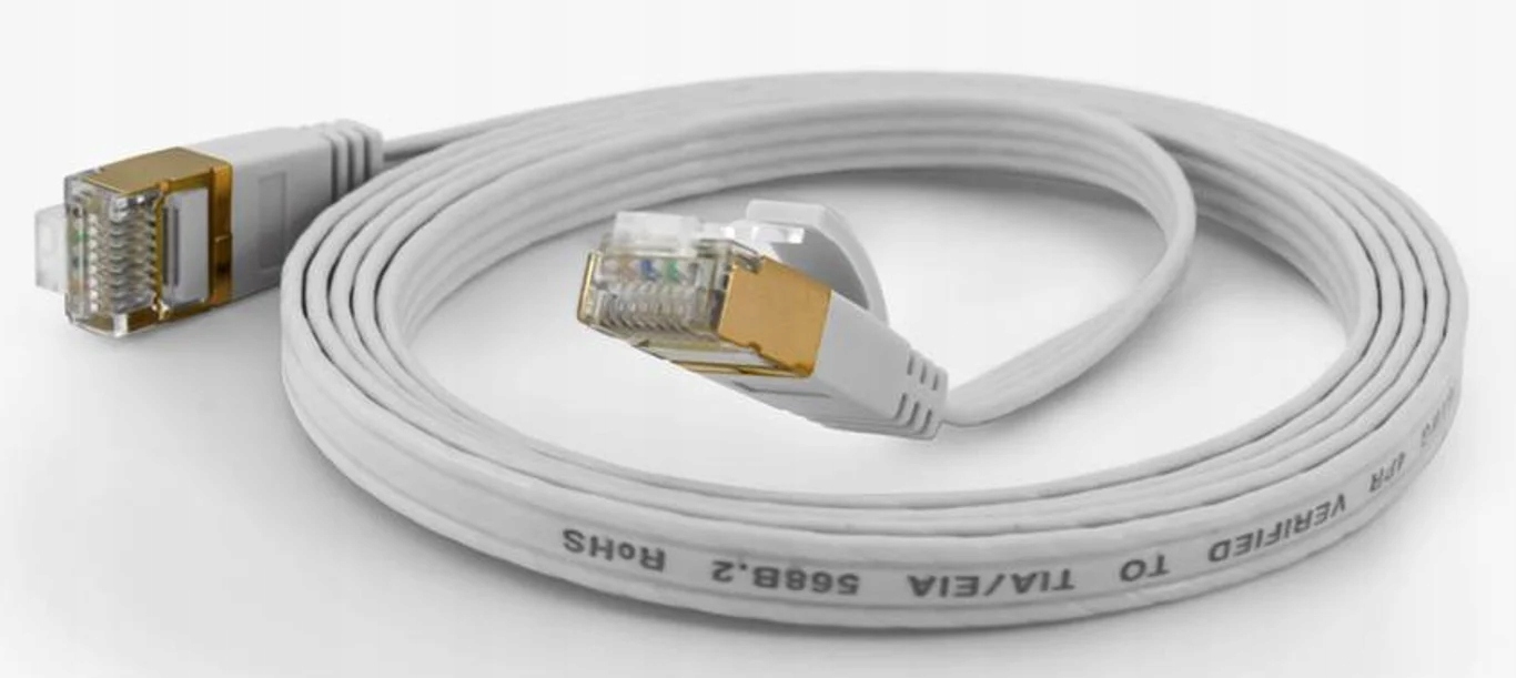 Wantec 7002 kabel sieciowy 0,2 m Cat6a F/UTP (FTP) Biały