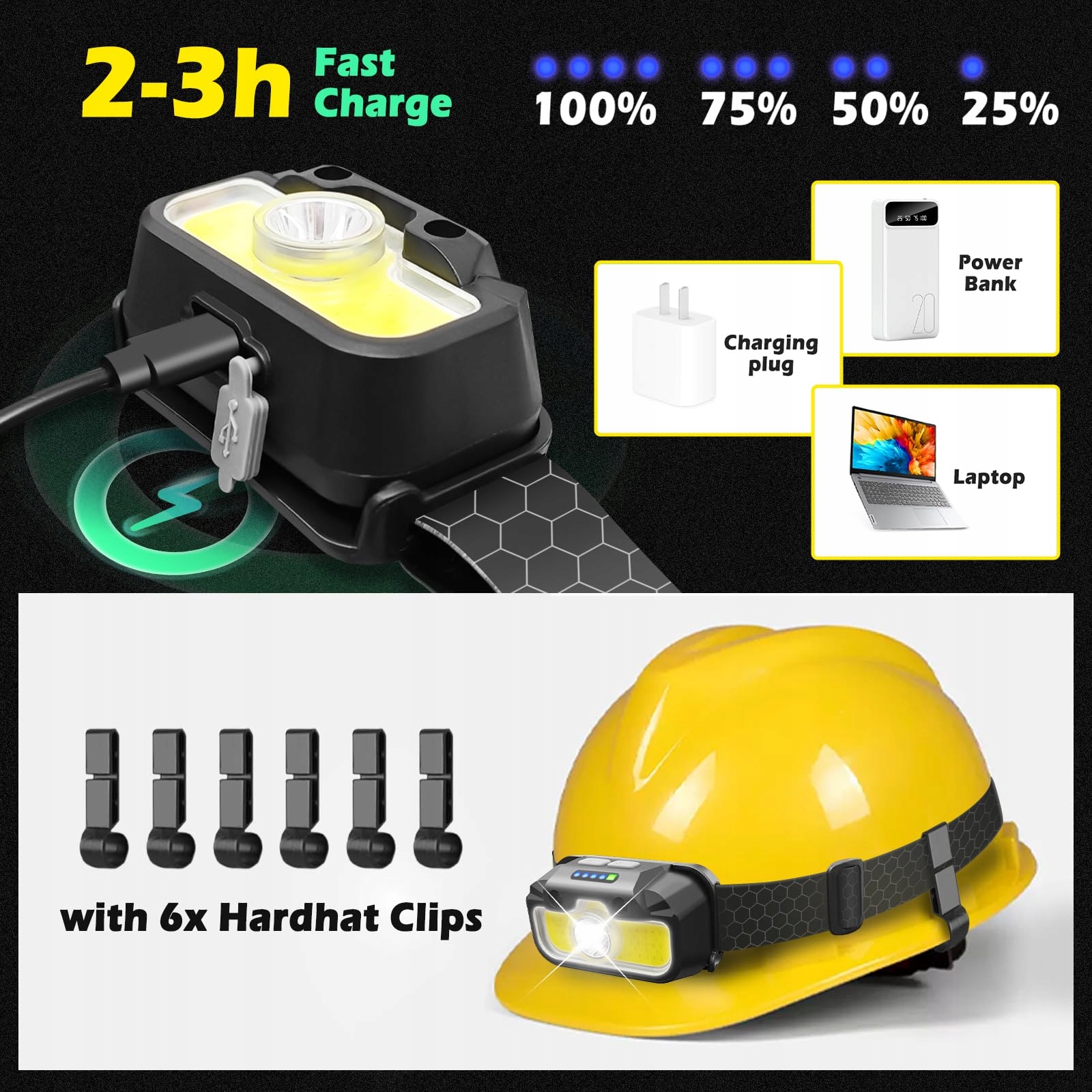 HYTED Latarka Czołowa LED USB C 2000 Lumenów IPX5 Wodoodporna 2 Sztuki — miniatura 6