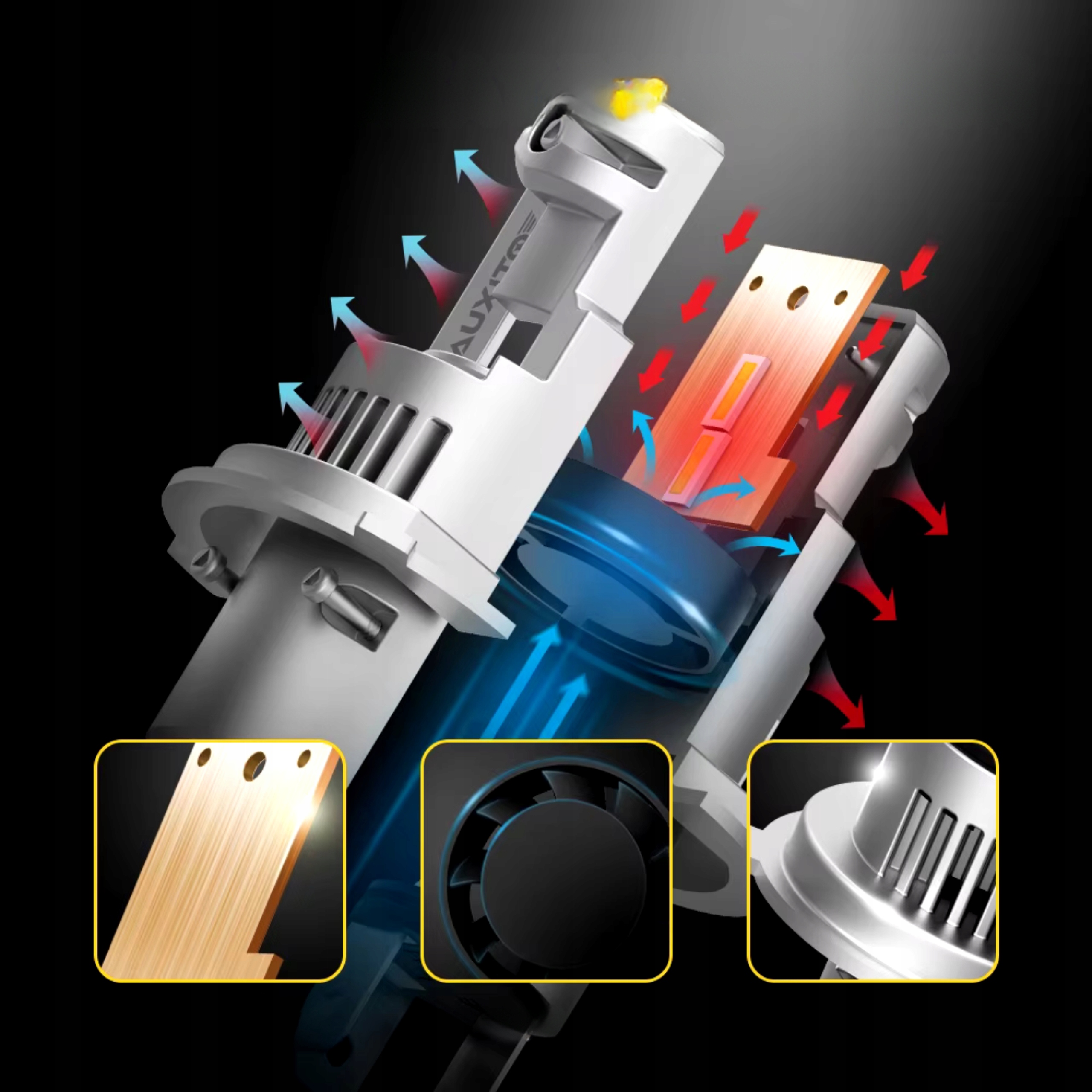 ŻARÓWKI LED H4 HOMOLOGACJA ŻARÓWKA LED H4 MOCNE JASNE BIAŁE +1000% CANBUS Rodzaj LED