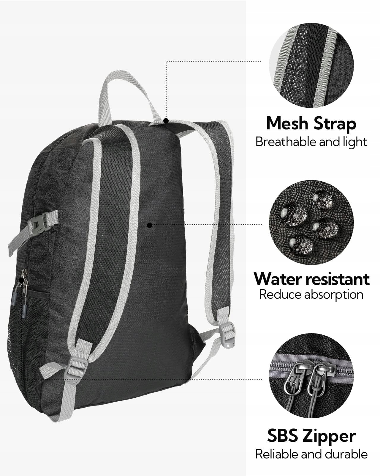 WATERFLY Ultralekki Składany Plecak 20L Turystyczny Dla Mężczyzn i Kobiet — miniatura 5