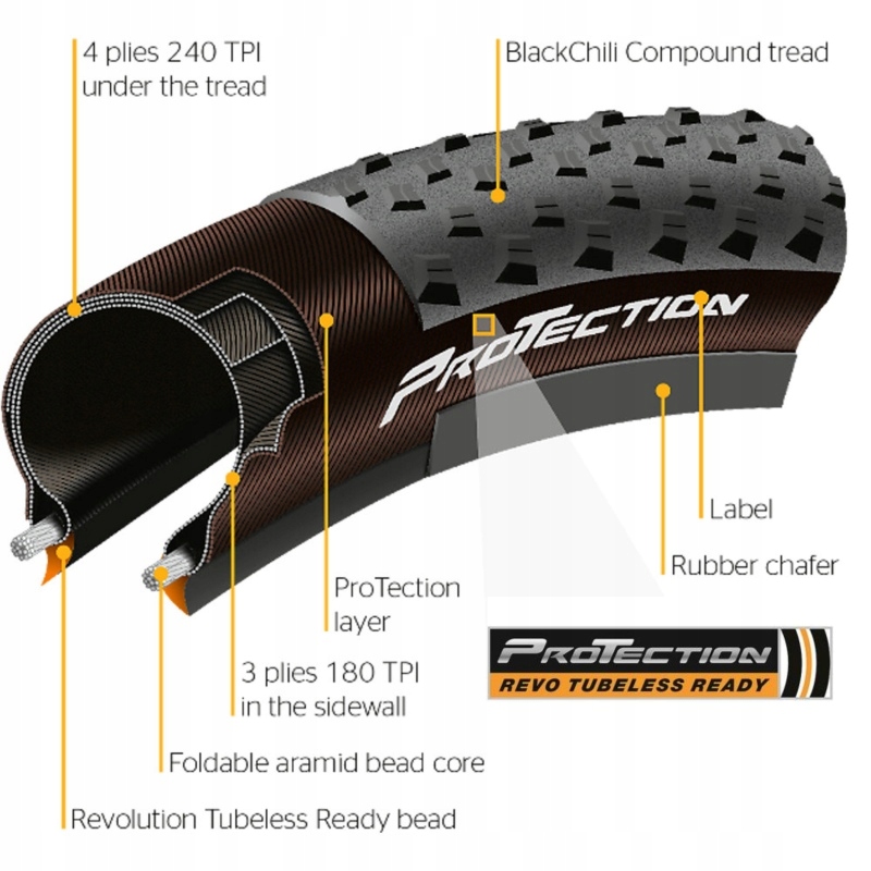 CONTINENTAL OPONA 27,5 0199862 TERRA SPEED PROTECT Marka Continental