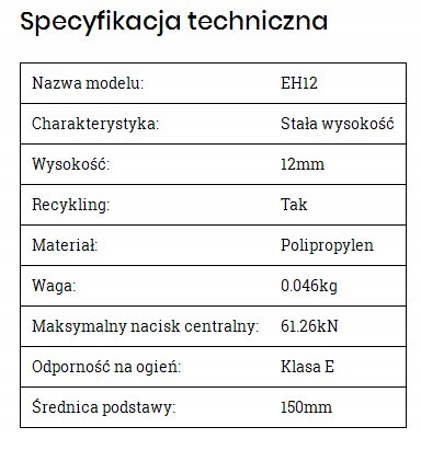 WSPORNIK Tarasowy 12mm Zabudowa Tarasu, OGRÓD Producent Eterno
