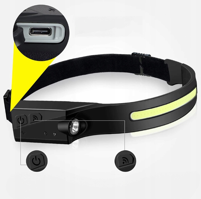 LATARKA CZOŁOWA LED USB CZOŁÓWKA WODOODPORNA MOCNA Stan opakowania oryginalne