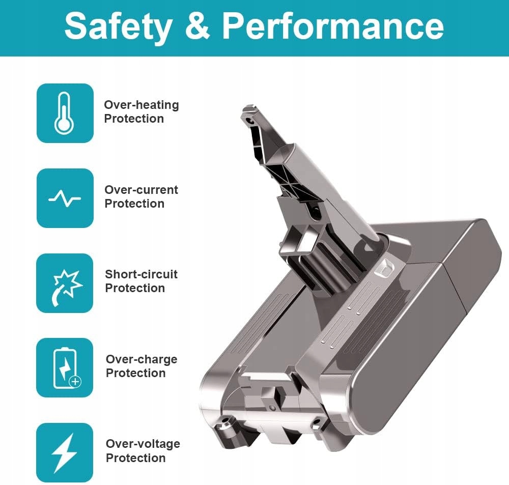 Akumulator bateria do Dyson V7 21,6V 4600mAh 99Wh Zapasowa Kod producenta V7