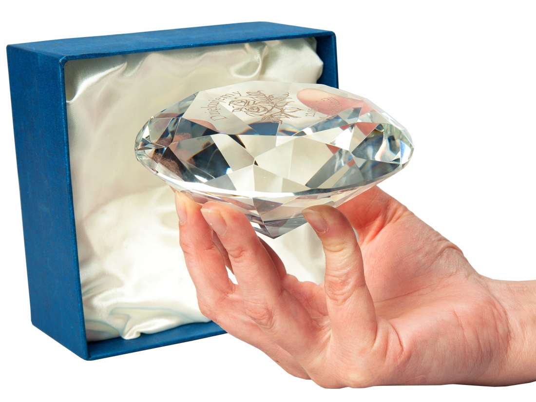 

Urodziny 1-99 Lat Rocznica Ślubu Diament