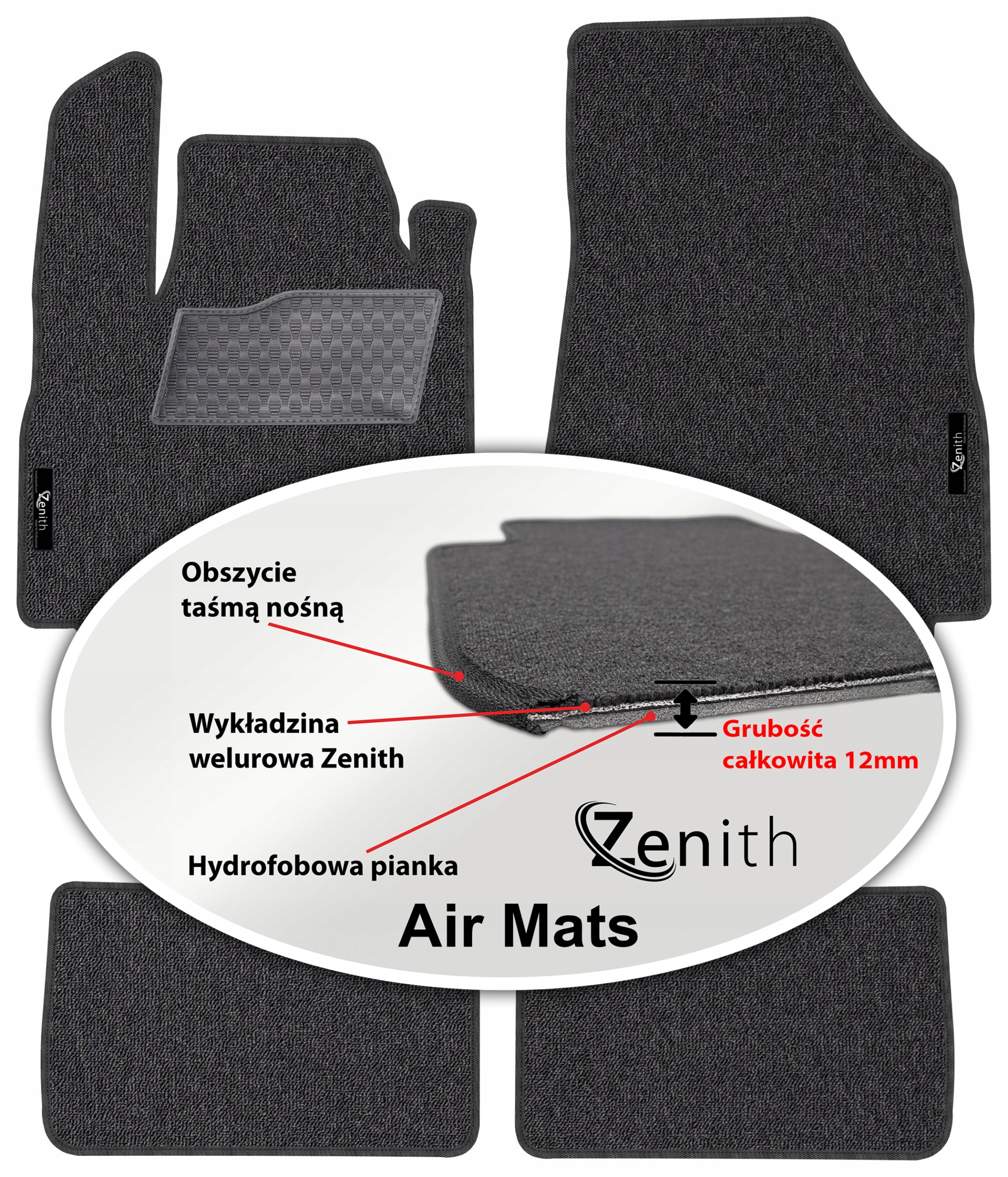 Renault Arkana Suv 2019 Velurové koberce do auta Zenith Air Mats