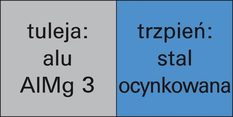 Nitokolek aluminiowy standardowy leb wpuszczany 4 Zasilanie ręczne