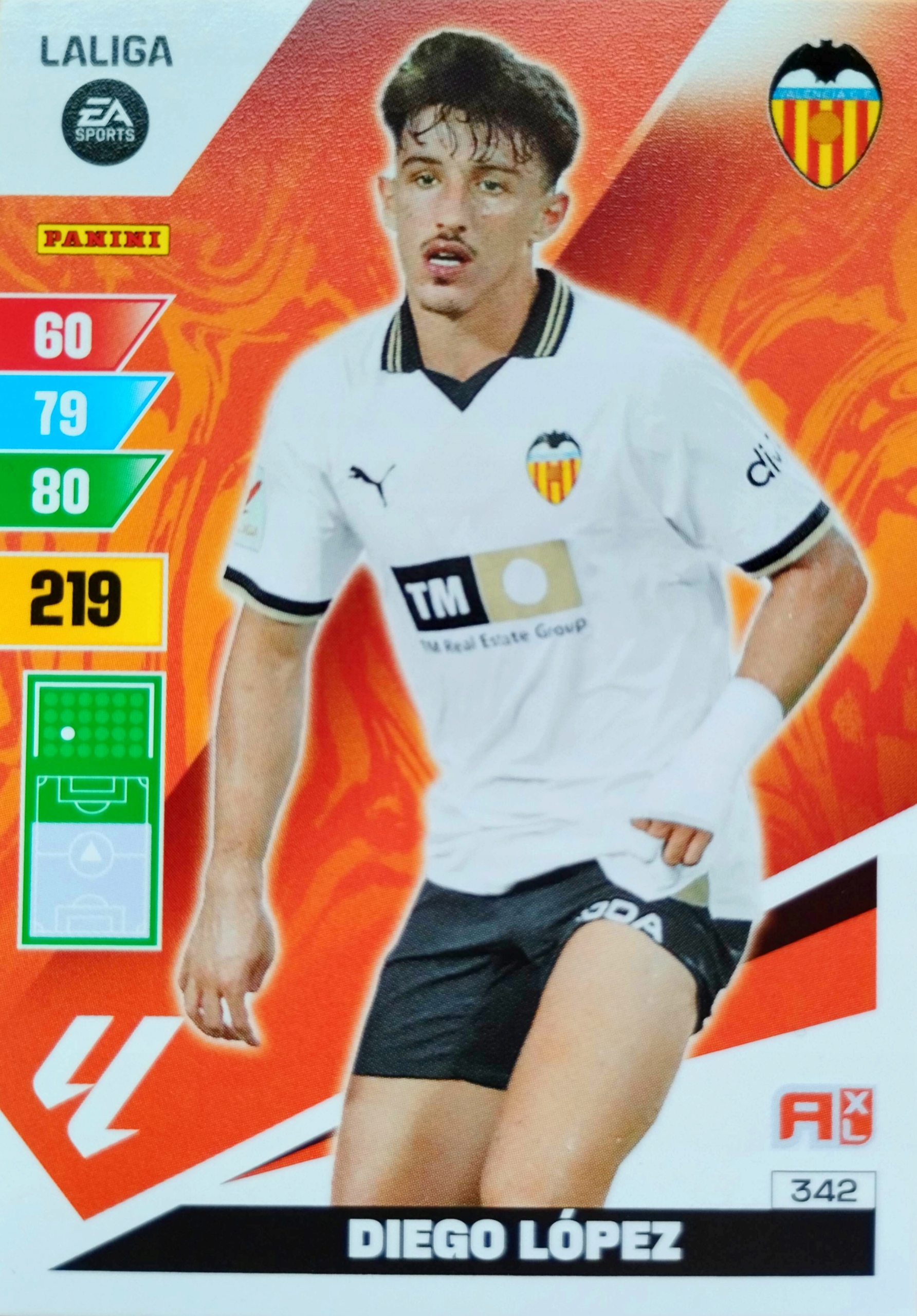 La Liga 2023-24 2024 Diego Lopez 342 Valencia