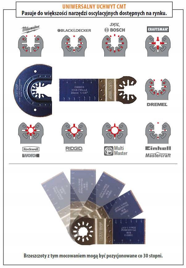 CMT BRZESZCZOT OMM28 57MM Z NASYPEM DIAMENTOWYM Marka CMT
