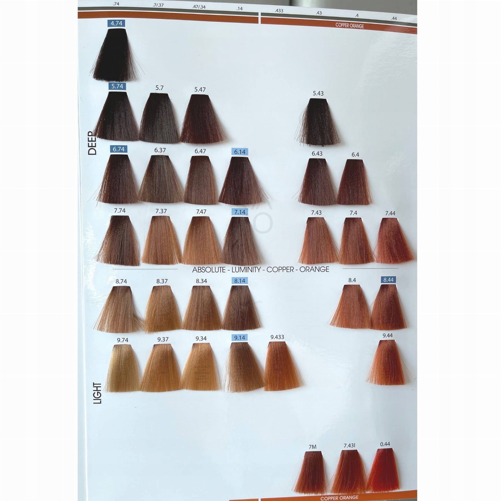 BY FAMA farba bez amoniaku LUMINITY 80ml Typ farby