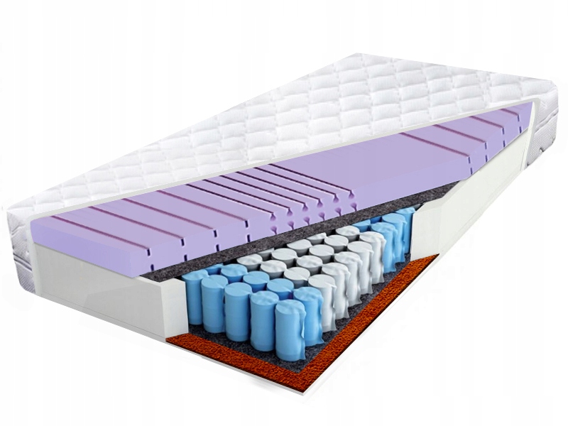 Matrac 130x190 pocketový kokos 7 zón Hr 24 cm