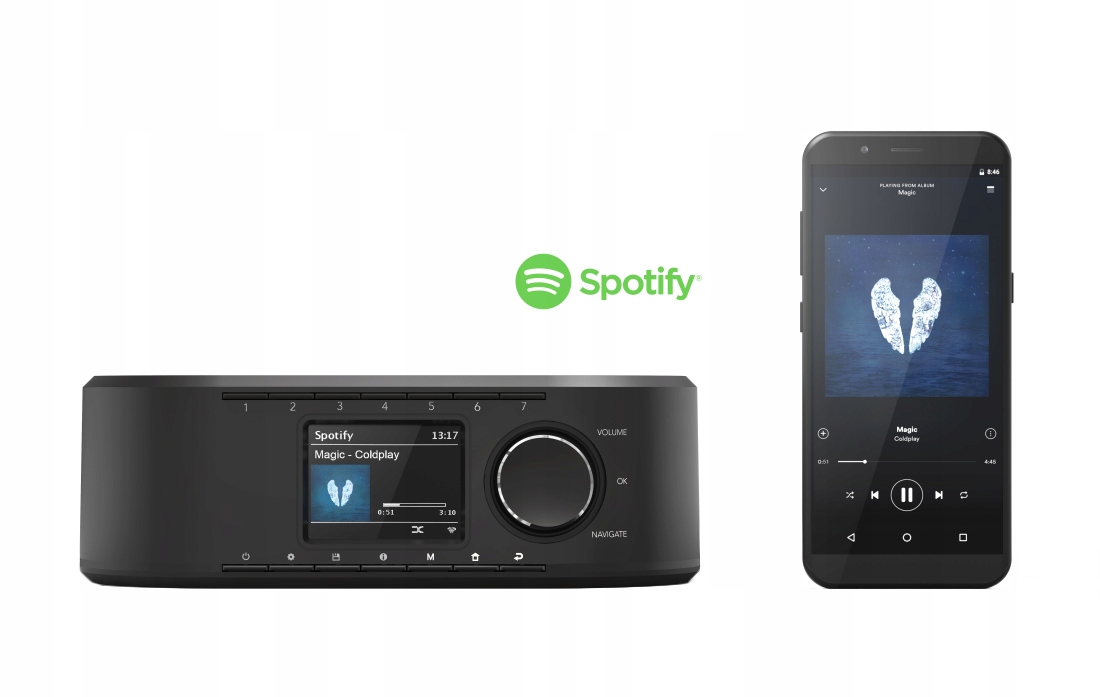 RADIO INTERNETOWE HAMA WIFI DAB+ SPOTIFY MULTIROOM Marka Hama