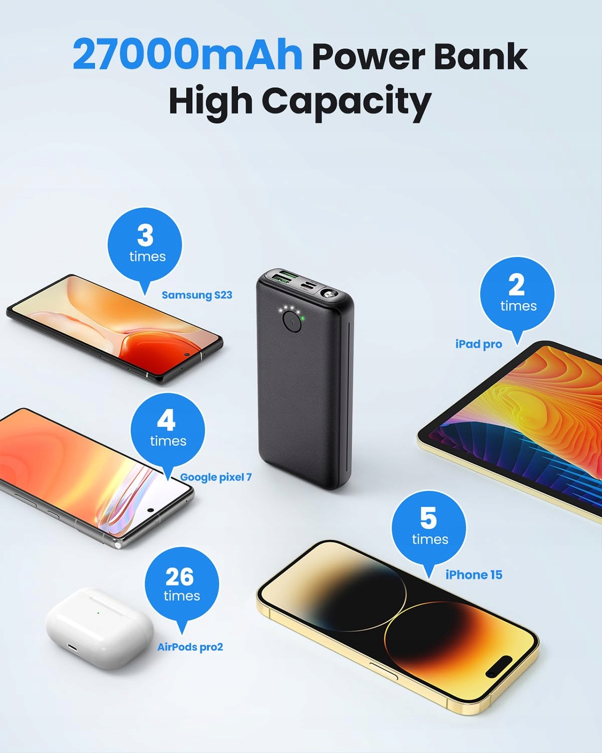 JIGA Power Bank 27000mAh 22W USB C Zewnętrzna Bateria z Latarką — miniatura 6