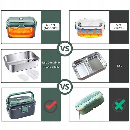 Lunch box Zgeer 1800 ml Materiał wykonania metal