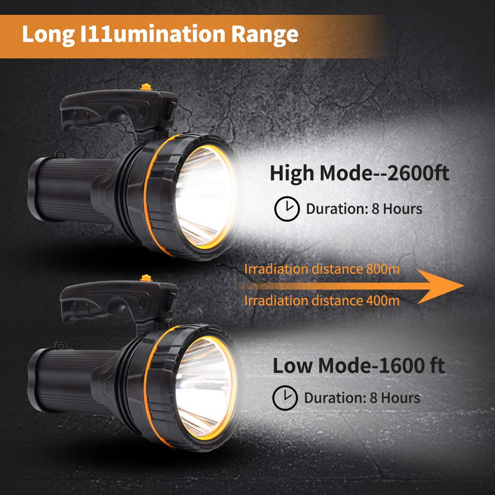 MAYTHANK Latarka LED 6000 Lumen 800M USB C 10000Mah Wodoodporna Z Uchwytem — miniatura 2