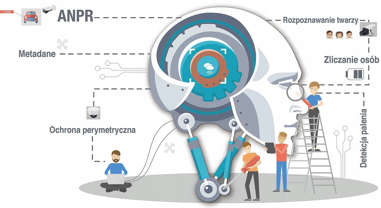 Rejestrator 5w1 DAHUA XVR5104HS-I2 / 4kanały 6MPx Model XVR5104HS-I2