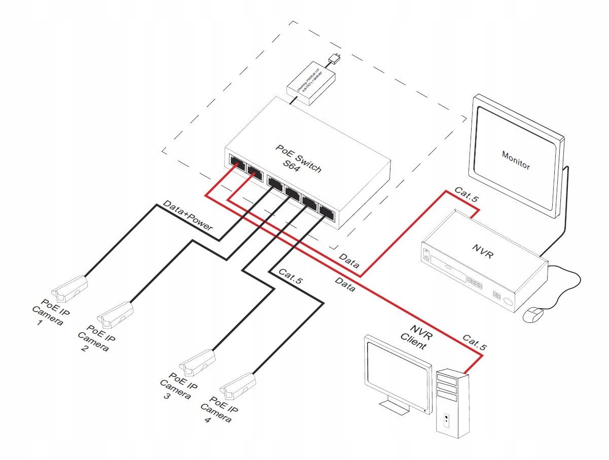SWITCH 6-port DO KAMER IP 4x PoE 60W PULSAR S64 Producent Pulsar