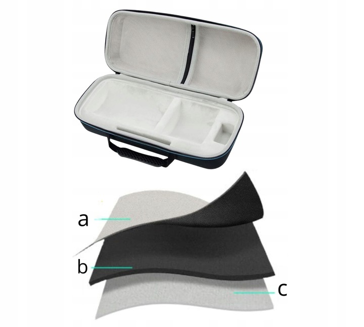 PRZENOŚNY FUTERAŁ DO PROJEKTORA SAMSUNG THE FREESTYLE ETUI POKROWIEC TORBA Kod producenta FUTERAŁ NA PROJEKTOR SAMSUNG The Freestyle